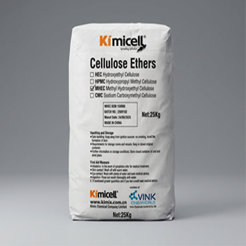 Paint Raw Materials